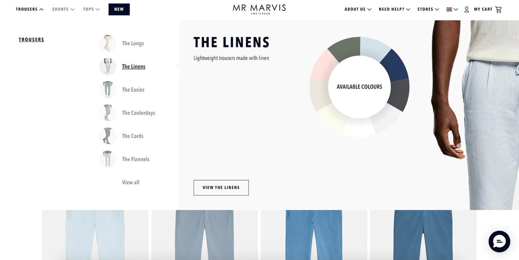 MR Marvis Shopify Successful Stores