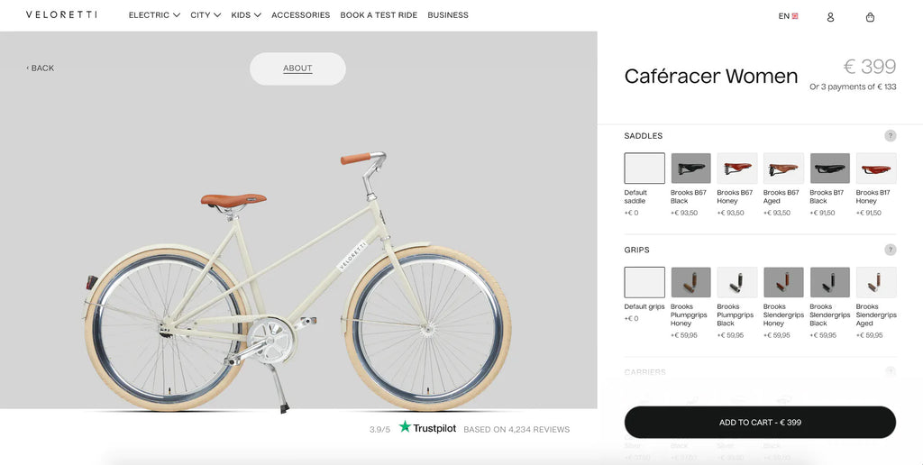 Veloretti 10 Shopify Successful Stores